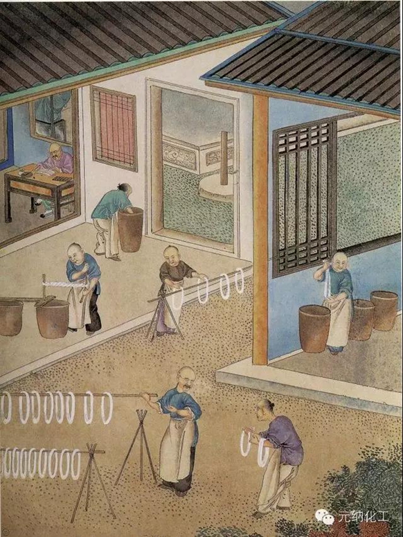 Brief introduction of ancient dyes in China Brief introduction of ancient dyes in China